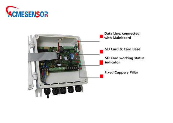 Đồng hồ đo lưu lượng siêu âm kỹ thuật số gắn tường DN80-DN200 4-20mA Báo động chuyển tiếp Cảm biến đo độ sâu siêu âm